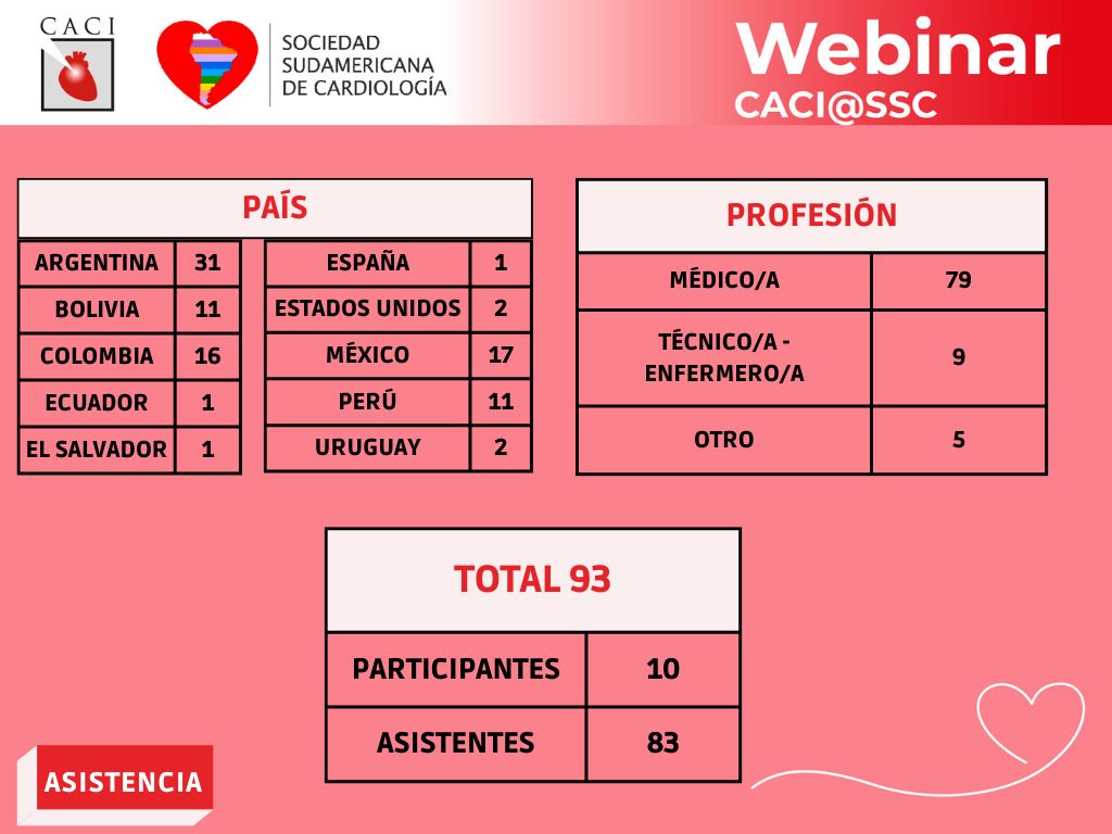 img-webinar-caci-ssc-1